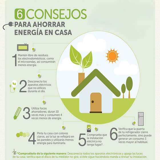 ahorro de energía en casa